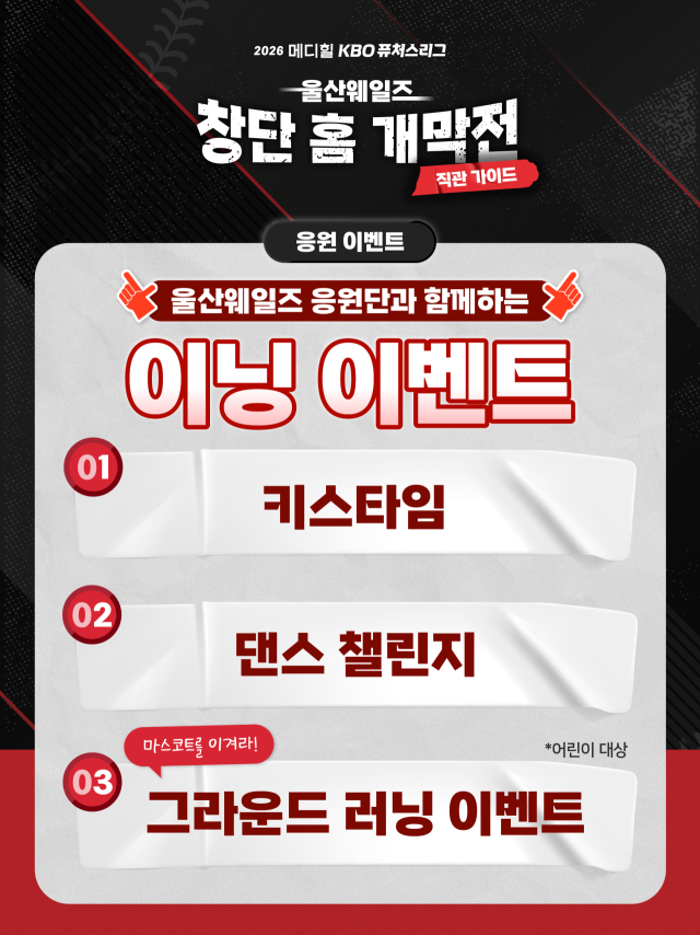 울산 웨일즈가 20일 개막전을 치른다./울산 웨일즈