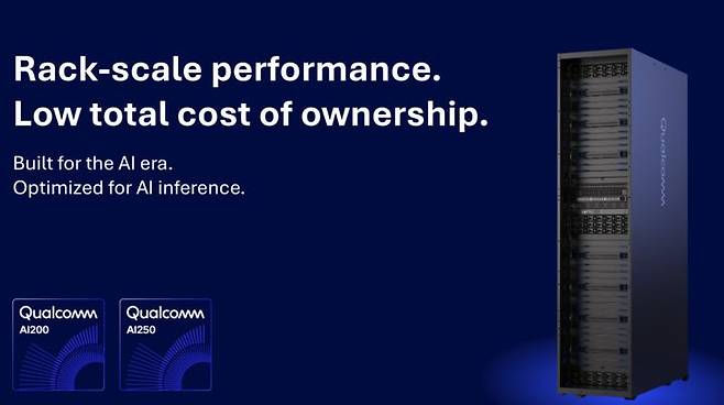 [서울=뉴시스] 퀄컴이 2026년과 2027년 출시할 예정이라고 27일 발표한 인공지능(AI) 반도체 AI200과 AI250 소개 화면(출처: 퀄컴) 2025.10.28.  *재판매 및 DB 금지
