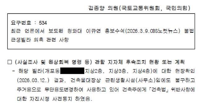 국민의힘 김종양 의원실 제공
