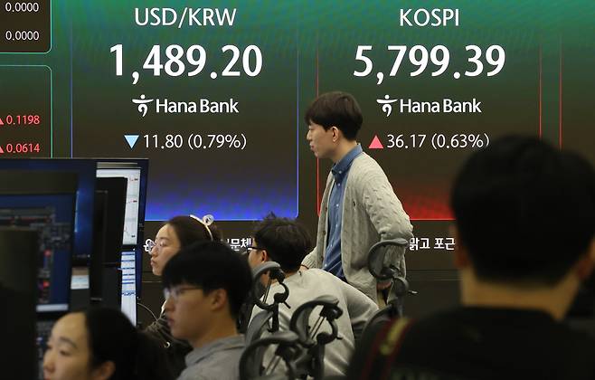 하나은행 딜러가 20일 서울 중구 본점 딜링룸에서 업무를 보고 있다. 연합뉴스