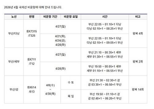 에어부산 홈페이지 공지사항 [에어부산 홈페이지 갈무리. 재판매 및 DB 금지]