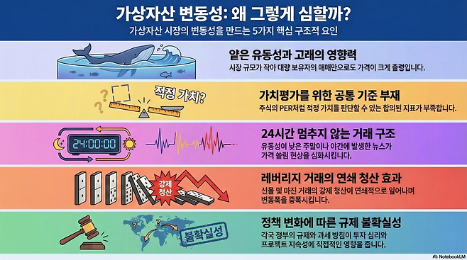 (구글 노트북LM)