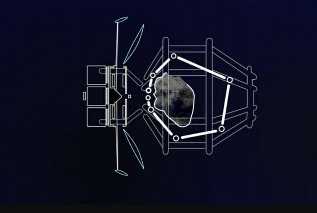 트랜스아스트라는 소행성이나 수명이 다한 인공위성을 포획하기 위한 캡처 백을 개발했다. 캡처백 랜더링 이미지 (제공=트랜스아스트라)