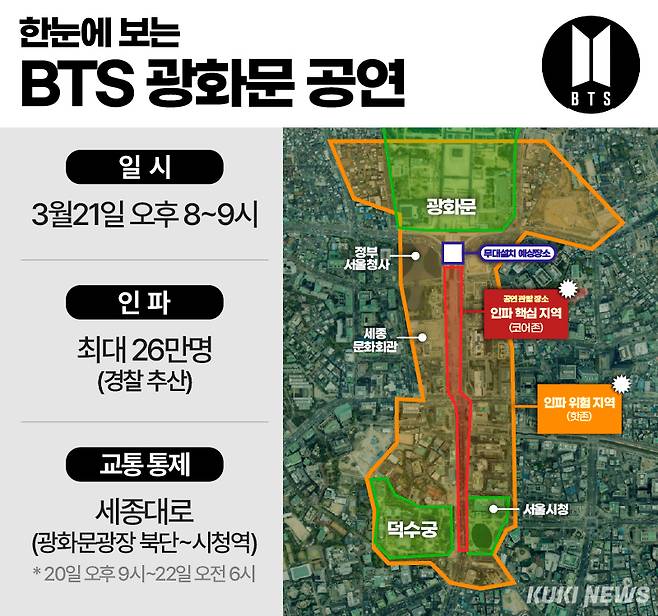 그래픽=한지영 디자이너