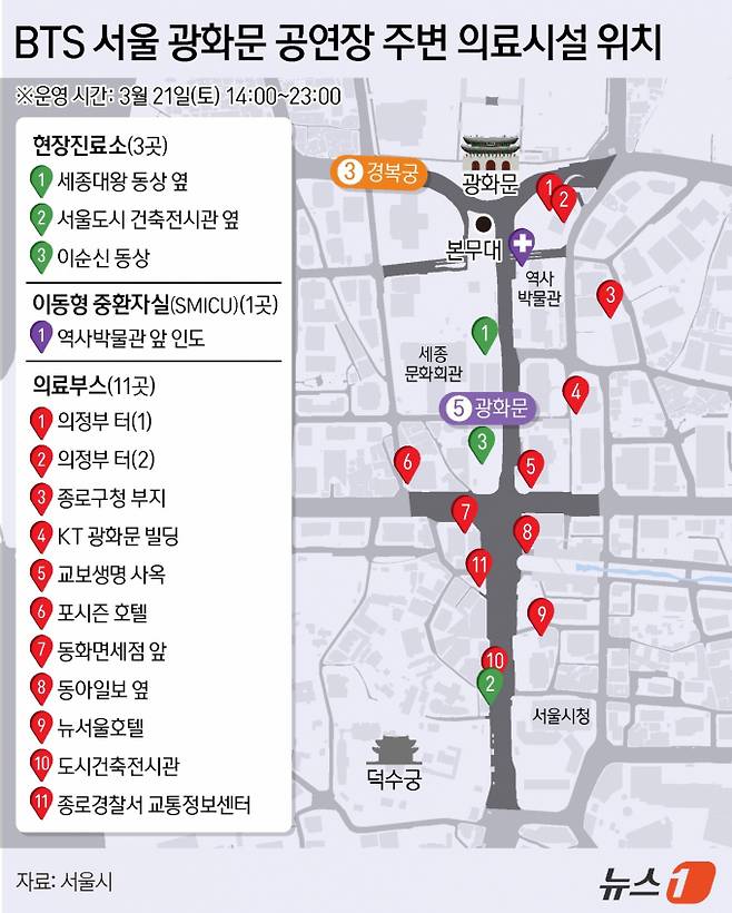 공연장 일대에는 총 70곳의 개방 화장실이 운영된다. 사진은  BTS 서울 광화문 공연장 주변 의료시설 위치. /사진=뉴스1