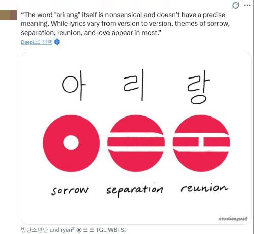 /사진=방탄소년단 '아리랑'의 의미를 해석한 해외팬 X