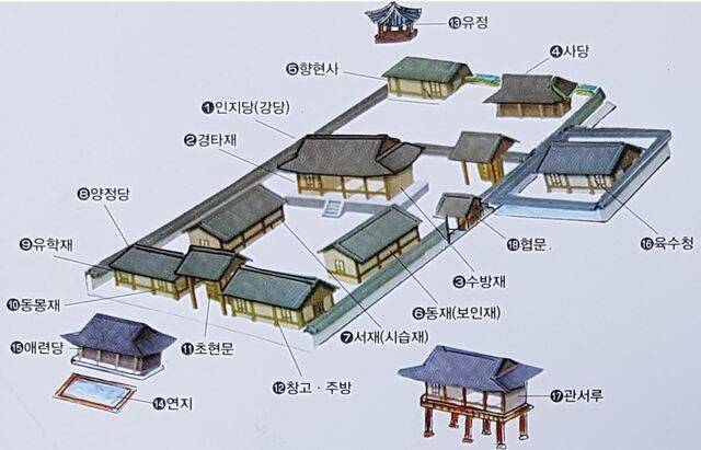 연경서원 추정도. 문집 등 각종 문헌에 기재된 것을 기반으로 제작했다. 사당과 동서재, 유학재, 동몽재, 애련당, 관서루 등이 보인다. 구본욱 제공.