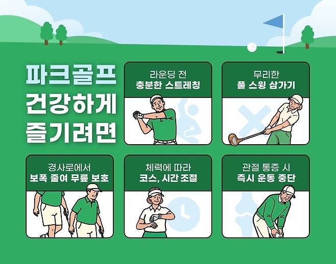 자료제공=힘찬병원