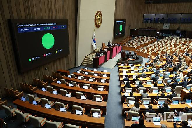 [서울=뉴시스] 고승민 기자 = 22일 서울 여의도 국회에서 열린 본회의에서 윤석열 정권 정치검찰 조작기소 의혹 사건 진상규명 국정조사계획서 승인의 건이 가결되고 있다. 2026.03.22. kkssmm99@newsis.com