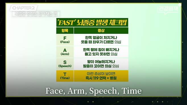 서울대학교병원 이승훈 교수 편 '건강비책' 유튜브 캡처