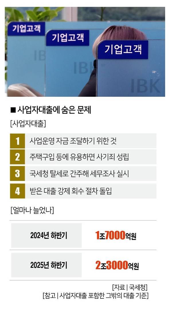 [사진 | 뉴시스]