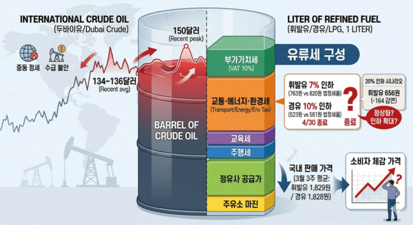 제미나이 생성 AI 이미지. [출처=구글]