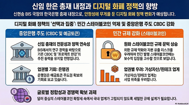 (구글 노트북LM)
