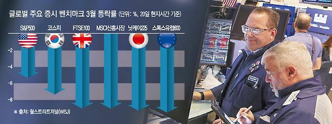 사진은 미국 뉴욕증권거래소(NYSE)에서 트레이더들이 작업하고 있다.(뉴욕/EPA연합뉴스)