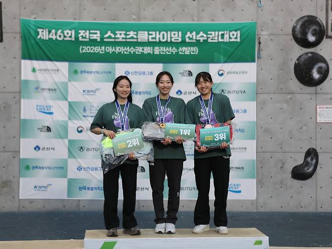 사진제공=대한산악연맹