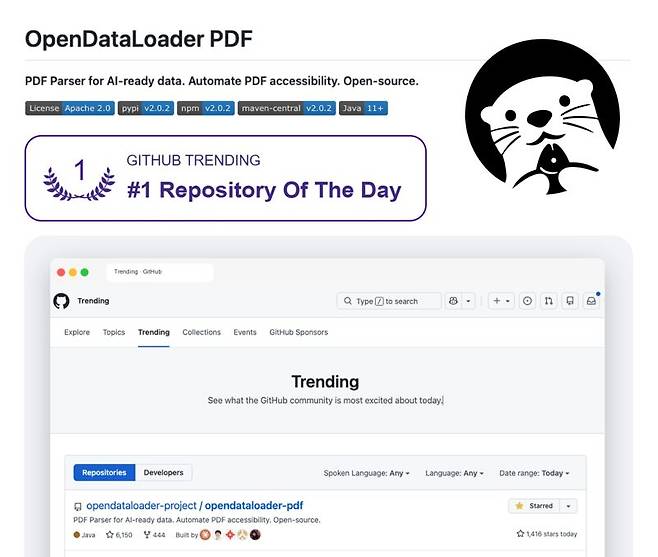 한글과컴퓨터 제공