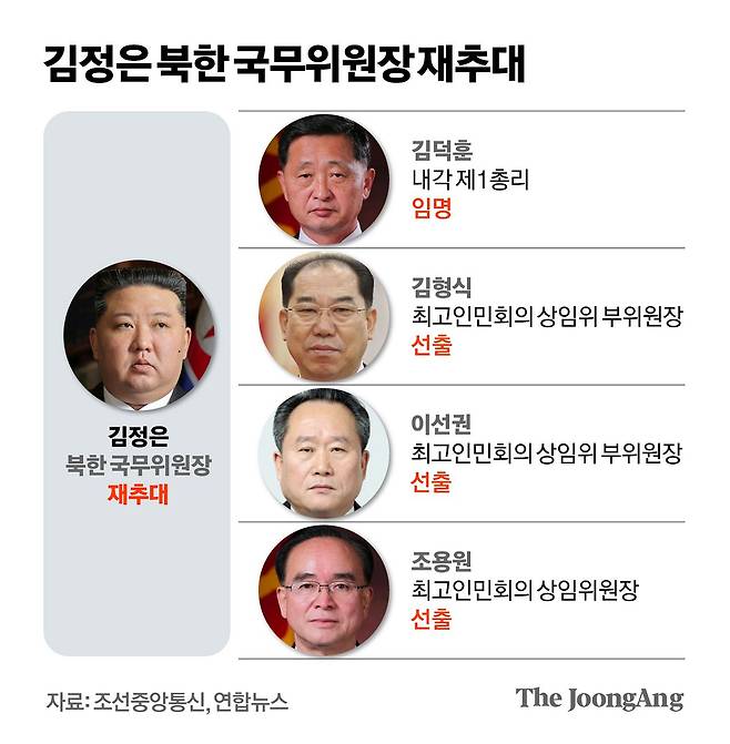 김영희 디자이너