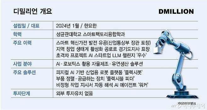 /그래픽=김다나