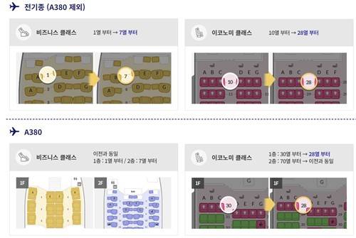 아시아나항공, 대한항공과 좌석 체계 연동 [아시아나항공 제공. 재판매 및 DB 금지]