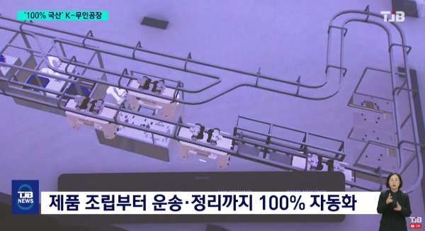 100% 무인공장 플랫폼 '카이로스' 운영 모습을 담은 화면