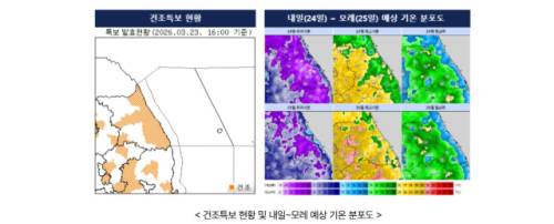 ◇23일 오후 4시 기준 건조특보 현황과 내일~모레 예상 기온 분포도. 사진=기상청 제공