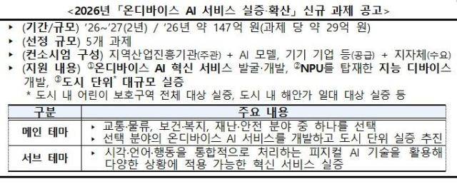 [사진=과학기술정보통신부]