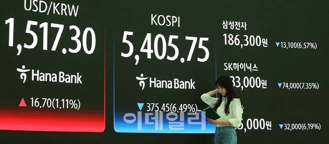 코스피가 6% 넘게 급락하며 5400선으로 밀린 23일 서울 중구 하나은행 본점 딜링룸에서 딜러들이 업무를 보고 있다. (사진=방인권 기자)