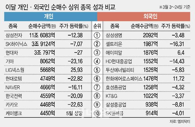 [이데일리 김일환 기자]