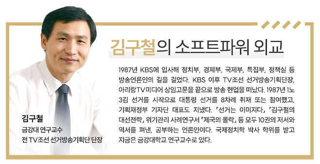 글/ 김구철 금강대 연구교수·전 TV조선 선거방송기획단 단장