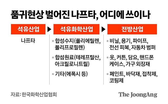 김영희 디자이너