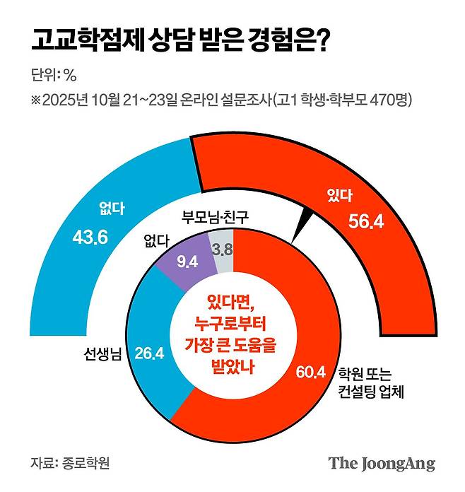 김주원 기자