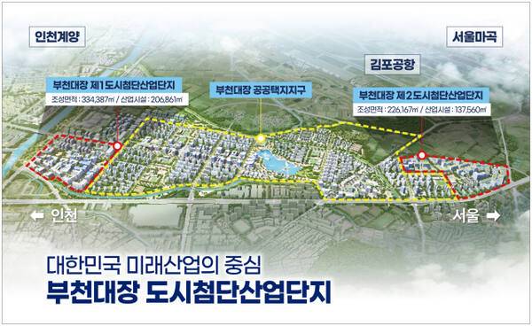 부천대장 도시첨단산업단지 조감도. 부천시 제공