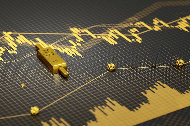 금값이 급락하며 '금=안전자산'이란 공식이 흔들리고 있다./사진=게티이미지뱅크.