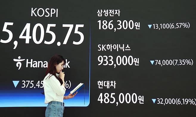 23일 서울 중구 하나은행 딜링룸 전광판에 증시 종가가 표시되어 있다. 이날 코스피는 전 거래일 대비 375.45포인트(6.49%) 내린 5405.75로 마감했다. 뉴스1