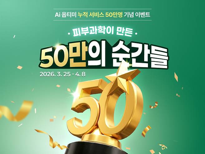 닥터지 'Ai 옵티미'누적 이용 고객이 50만명을 넘겼다./이미지=고운세상코스메틱