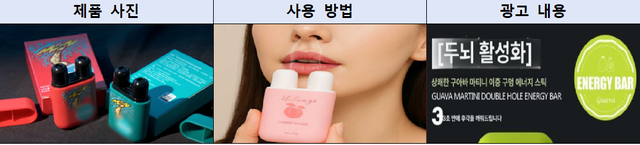 판매페이지 내 코 흡입 에너지바 제품 관련 사진 한국소비자원 제공.