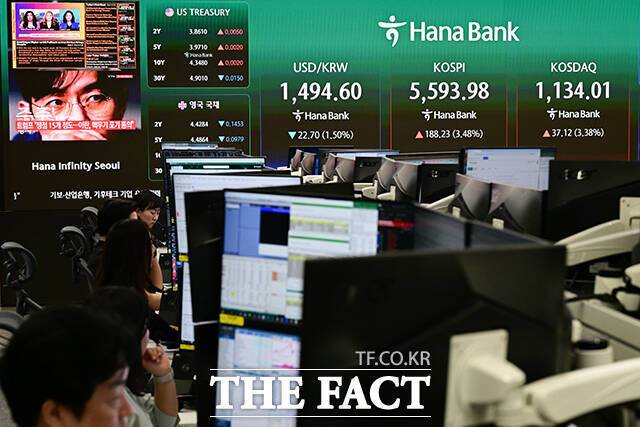 24일 오전 서울 중구 하나은행 딜링룸에 원·달러 환율과 코스피, 코스닥 지수가 표시되고 있다. /남윤호 기자