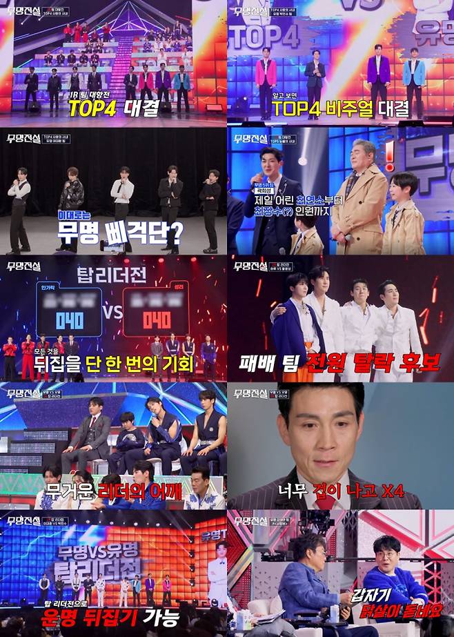 ‘무명전설’ 오늘(25일) ‘팀 데스매치’ 결과 공개 (제공: MBN)