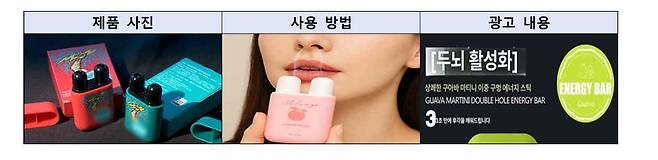 ‘코 흡입 에너지바’가 청소년을 중심으로 확산하는 가운데, 일부 제품에서 폐 손상 가능 물질이 검출됐다. 한국소비자원