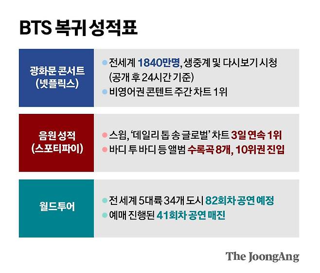 박경민 기자