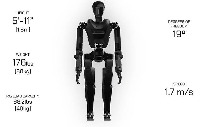 미국 기업 파운데이션이 개발한 휴머노이드 ‘팬텀 MK-1’. 사진 파운데이션 제공