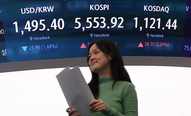An electronic board at Hana Bank’s dealing room in central Seoul shows the Korean won at 1,495.4 per dollar shortly after the close of daytime trading Tuesday, with the Kospi at 5,553.92 points and the Kosdaq at 1,121.44. (Yonhap)