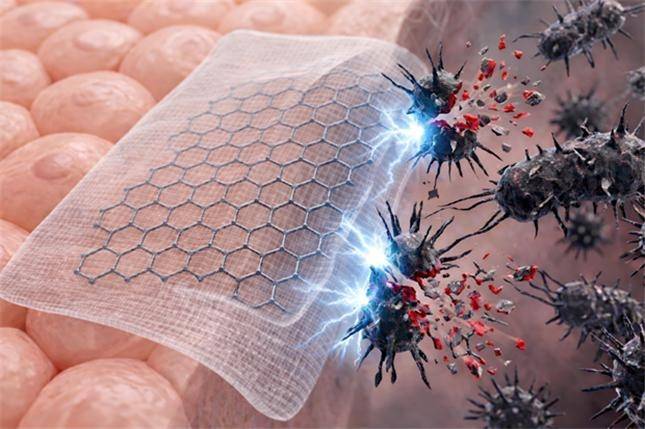 그래핀 항균 성능.(AI 생성 이미지).[KAIST 제공]