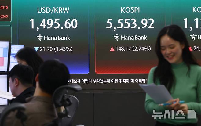 [서울=뉴시스] 황준선 기자 = 코스피가 전 거래일(5405.75)보다 148.17포인트(2.74%) 오른 5553.92에 마감한 24일 서울 중구 하나은행 딜링룸 전광판에 지수가 표시돼 있다. 코스닥 지수는 전 거래일(1096.89)보다 24.55포인트(2.24%) 상승한 1121.44에 거래를 마쳤다.서울 외환시장에서 원·달러 환율은 전 거래일(1517.3원)보다 22.1원 내린 1495.2원에 주간 거래를 마감했다. 2026.03.24. hwang@newsis.com