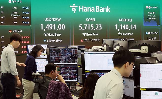 25일 서울 중구 하나은행 딜링룸 전광판에 증시 시황이 표시되고 있다. 뉴스1