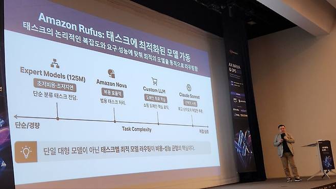 우 담당은 이 원리가 공급망에도 동일하게 적용된다고 설명했다. 수요 예측, 재고 관리, 발주 결정까지 이어지는 공급망 시스템이 에이전트 기반으로 재구성되고 있으며, 일부 기업에서는 이미 AI가 의사결정을 보조하거나 대체하는 단계로 진입하고 있다는 것이다.  (사진=테크42)
