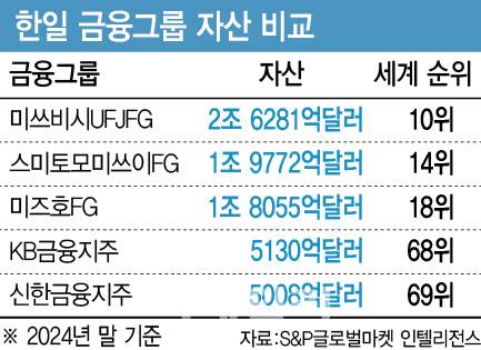 [이데일리 이미나 기자]