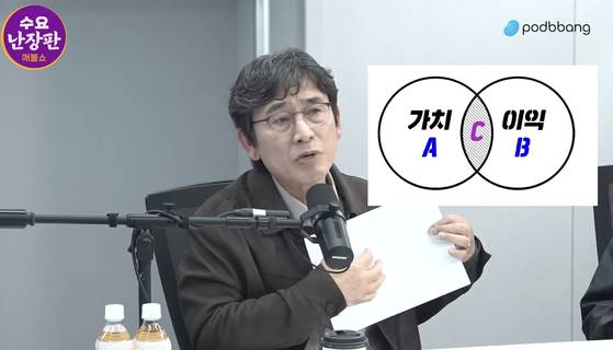 지난 18일 유시민 전 복지부장관이 유튜브 '매불쇼'에 나와 소위 'ABC론'을 설명하고 있습니다. [유튜브 '매불쇼' 화면 캡처]