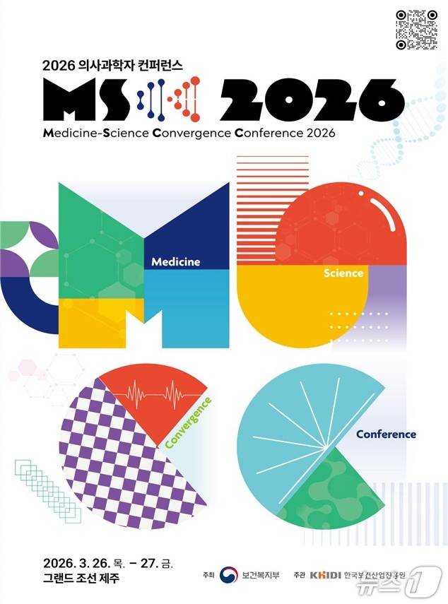 보건복지부와 한국보건산업진흥원은 26~27일 그랜드 조선 제주에서 'MSCC(의사과학자 콘퍼런스)'를 개최한다고 밝혔다.(보건복지부 제공)