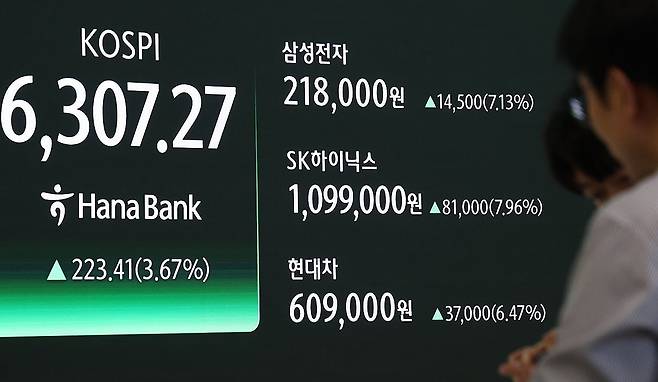 사진=연합뉴스
